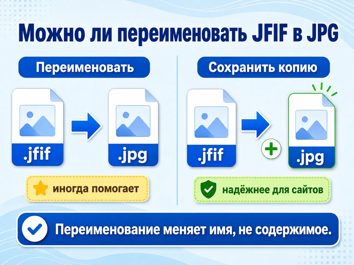 Инфографика можно ли переименовать JFIF в JPG