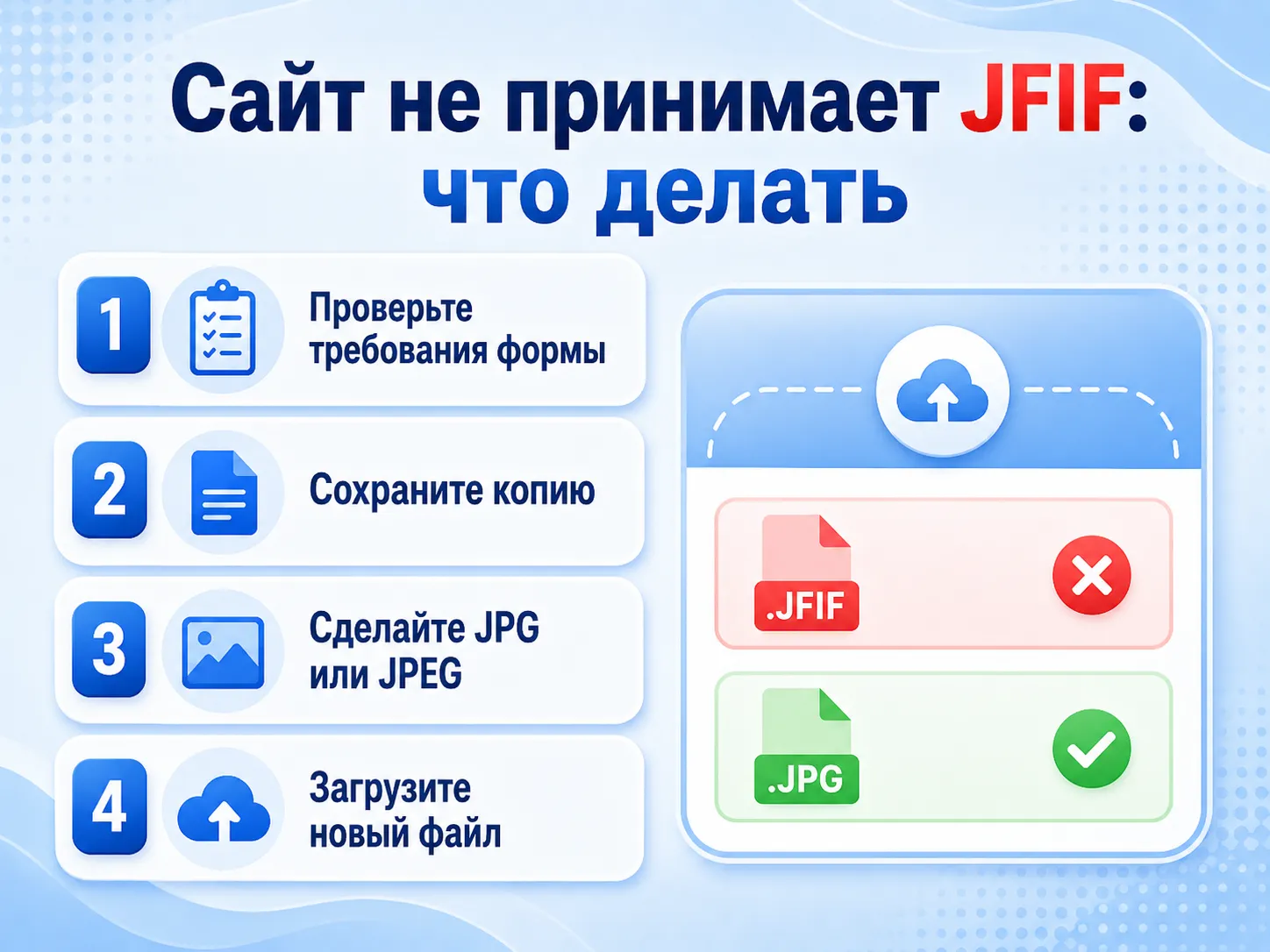 Инфографика что делать если сайт не принимает JFIF
